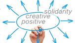 logo: współdzielenie się - pozytywni, kreatywni, solidarni