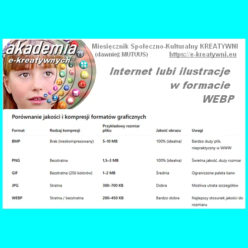 Internet lubi ilustracje w formacie WEBP